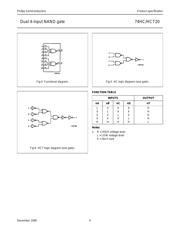 74HC20D,653 datasheet.datasheet_page 4