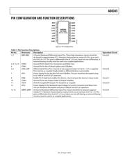 AD8345 数据规格书 5