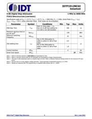 F1912NCGI datasheet.datasheet_page 5