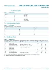 74HC1G08GW-Q100,12 datasheet.datasheet_page 4