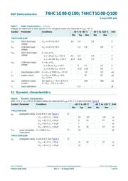 74HC1G08GW-Q100,12 datasheet.datasheet_page 6