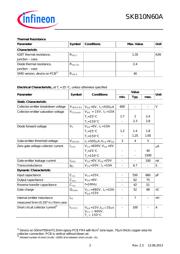 SKB10N60A datasheet.datasheet_page 2