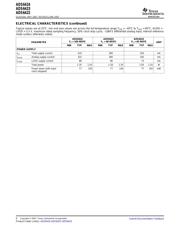 ADS6424IRGCRG4 datasheet.datasheet_page 6