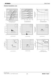 RF301B2STL datasheet.datasheet_page 2