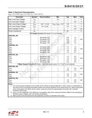 SI8410BB-D-IS datasheet.datasheet_page 5