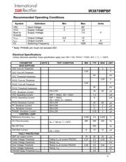 IR3870MTRPBF datasheet.datasheet_page 5