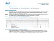 10CL016YF484C8G datasheet.datasheet_page 4