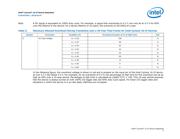 10CL120YF780I7G 数据规格书 5