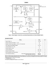 CS8361YDPS7 datasheet.datasheet_page 2