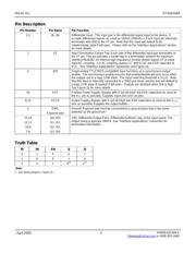 SY54020ARMG-TR datasheet.datasheet_page 3
