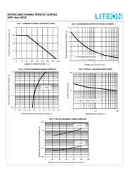 HD04 datasheet.datasheet_page 2