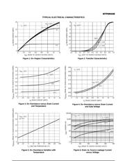 MTP8N50E datasheet.datasheet_page 3