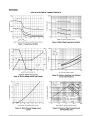 MTP8N50E datasheet.datasheet_page 4