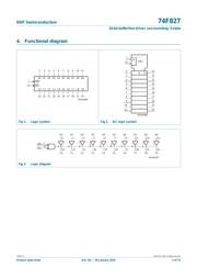 N74F827D,602 datasheet.datasheet_page 2