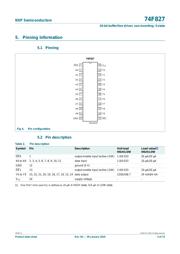 N74F827D,602 datasheet.datasheet_page 3