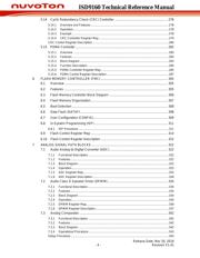 ISD9160FI TR datasheet.datasheet_page 4