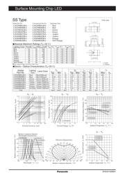 LNJ408K8ZRA datasheet.datasheet_page 1