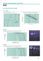 SVC201D-05A datasheet.datasheet_page 1