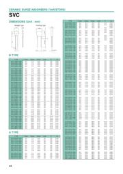 SVC201D-20A datasheet.datasheet_page 4