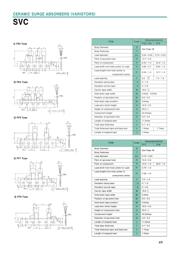 SVC201D-10B datasheet.datasheet_page 5