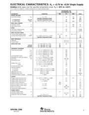 OPA2356 datasheet.datasheet_page 3