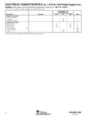 OPA356 datasheet.datasheet_page 4