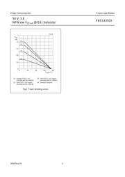 PBSS4350X,135 datasheet.datasheet_page 5