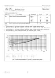 PBSS4350X,135 datasheet.datasheet_page 6