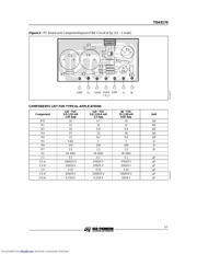 TDA8170 datasheet.datasheet_page 5