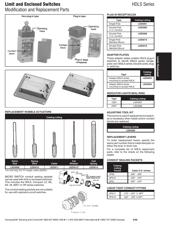 LSZ1P datasheet.datasheet_page 2