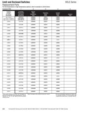 LSZ1P datasheet.datasheet_page 3