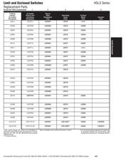 LSZ1P datasheet.datasheet_page 4