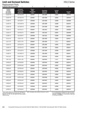 LSZ1P datasheet.datasheet_page 5