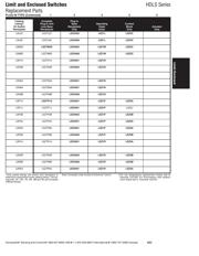 LSZ1P datasheet.datasheet_page 6