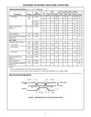 CD74HCT688E datasheet.datasheet_page 6