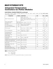 MAX1979ETM+T datasheet.datasheet_page 6