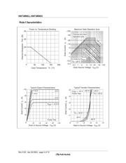 HAF1004S datasheet.datasheet_page 4