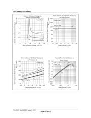 HAF1004S datasheet.datasheet_page 5