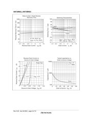 HAF1004S datasheet.datasheet_page 6