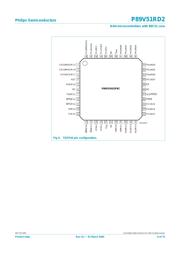 P89V51RD2 datasheet.datasheet_page 6