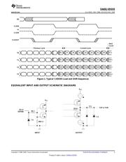 SN65LVDS93DGGR 数据规格书 3