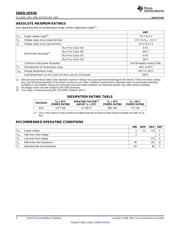 SN65LVDS93DGG datasheet.datasheet_page 4