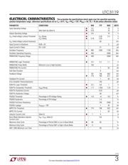 LTC3119IFE#TRPBF datasheet.datasheet_page 3