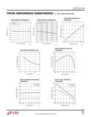 LTC3119IFE#TRPBF datasheet.datasheet_page 5