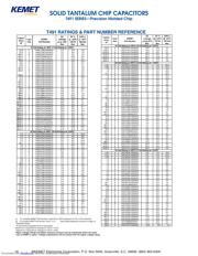 T491X686K025AH datasheet.datasheet_page 4