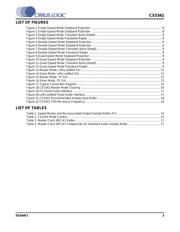 CS5341-CZZ datasheet.datasheet_page 3