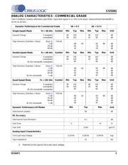 CS5341-CZZ datasheet.datasheet_page 5