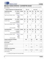 CS5341-CZZ datasheet.datasheet_page 6