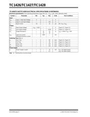 TC1427COA 数据规格书 4
