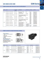 GDM 2011 数据规格书 3